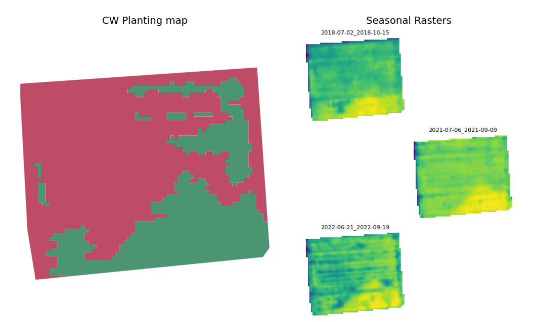 Zone Selection Example